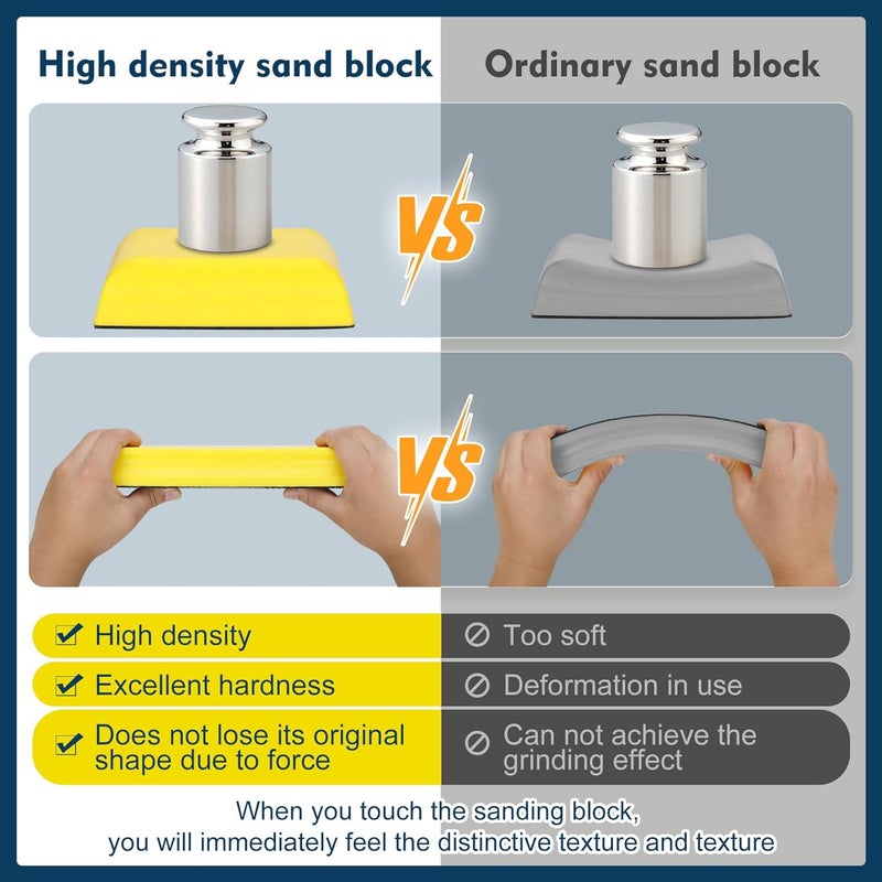 Werhoo Sanding Blocks Auto Body, auto body sanding block, Hand Sanding Block Set 7pcs, Sanding Blocks Auto Body Replaces 3M Sanding Block, fit for Woodworking, Automotive Body and Crafts Polishing - Image 3